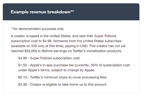 Twitter Super Follow revenue splits