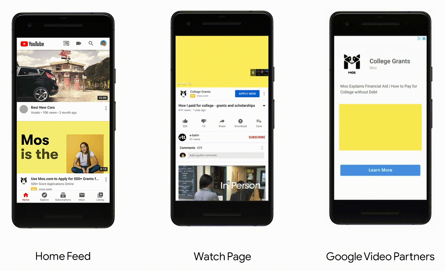 YouTube Action Campaigns