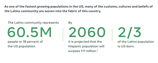 Facebook Latin and Hispanic Heritage Month guide