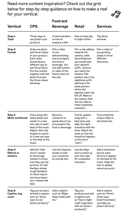 Instagram Reels guide