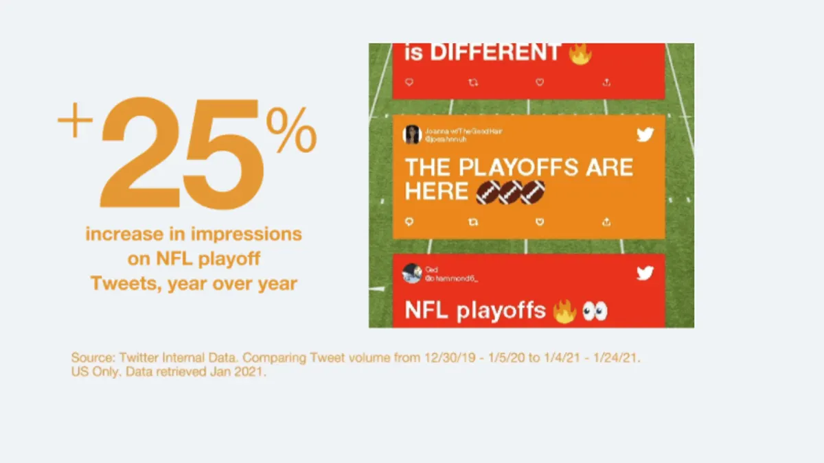Twitter Super Bowl 2021