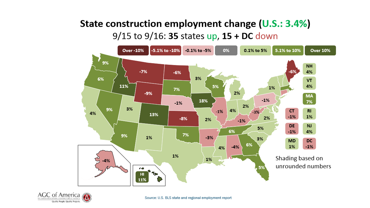 Construction employment in U.S. states