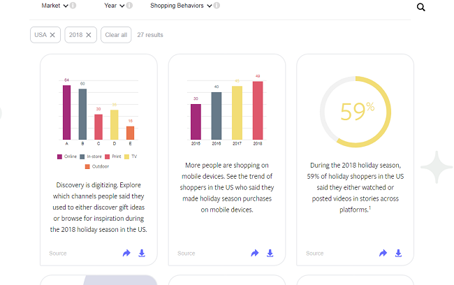 Facebook's holiday season guide example