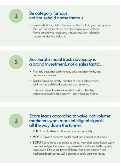 LinkedIn B2B marketing benchmark report