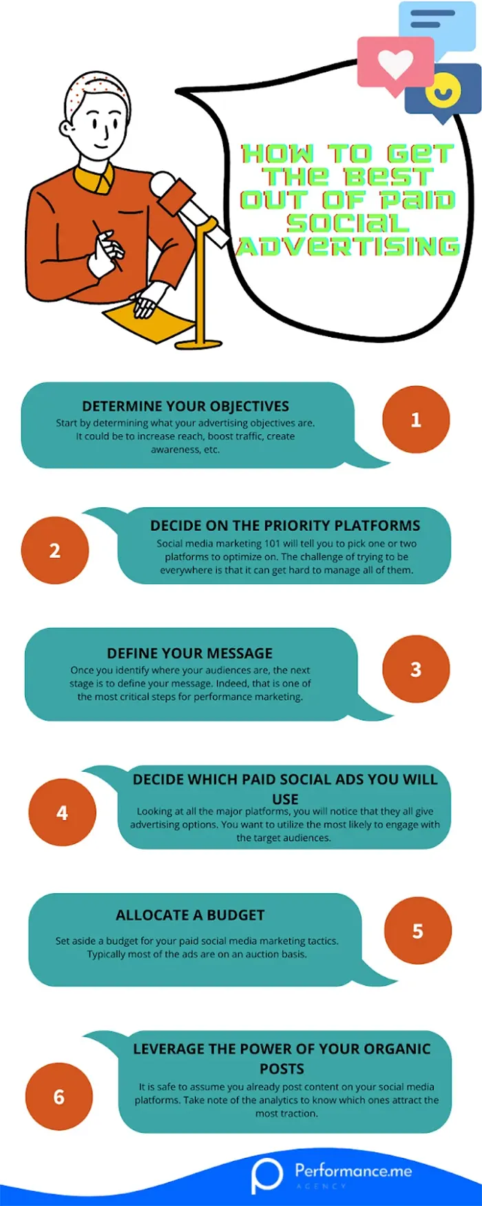 Social media ad tips