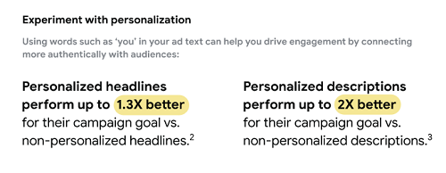 Google ad creative guide