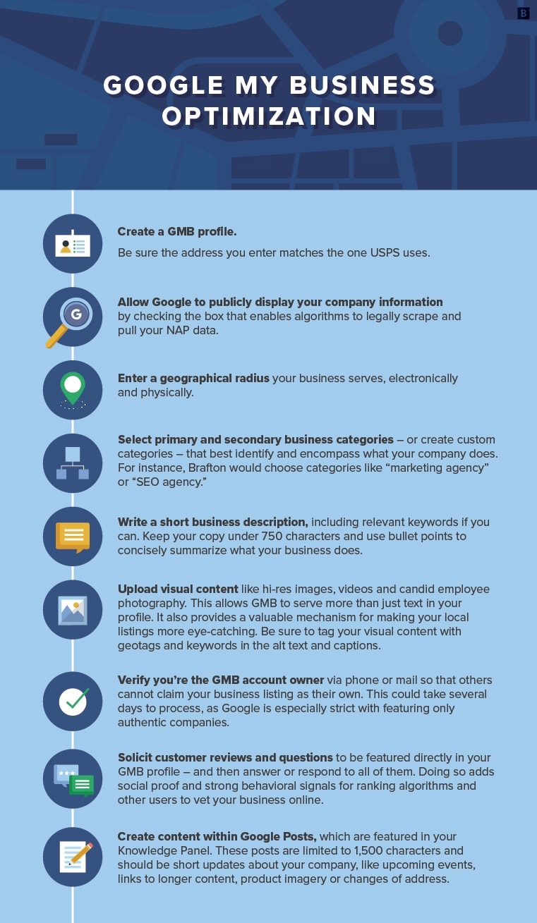 infographic lists some key Google My Business tips