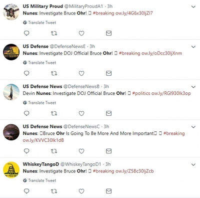 Twitter bot tweets