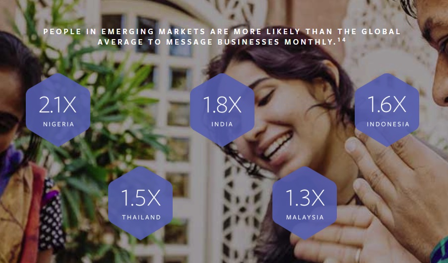 Facebook Outlines the Growing Case for Business Messaging in New Report | Social Media Today