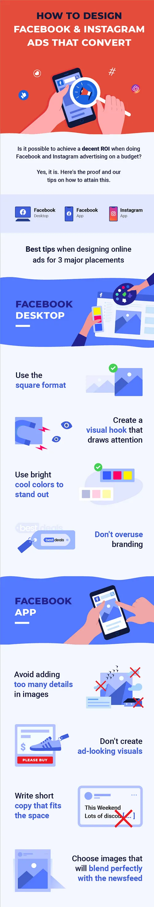 Facebook ads that convert infographic