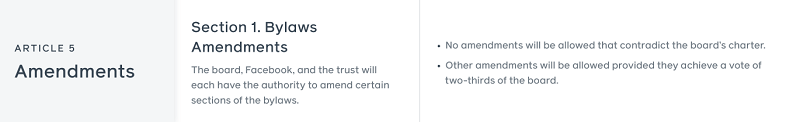 Facebook Content Oversight Board