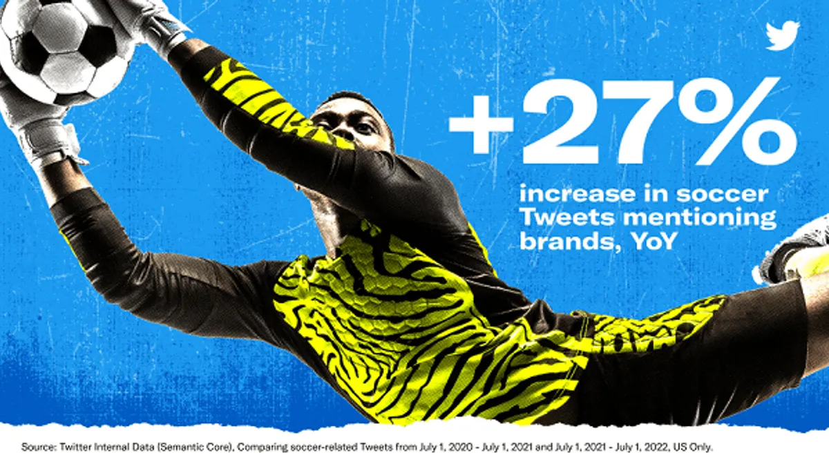 Twitter World Cup tips