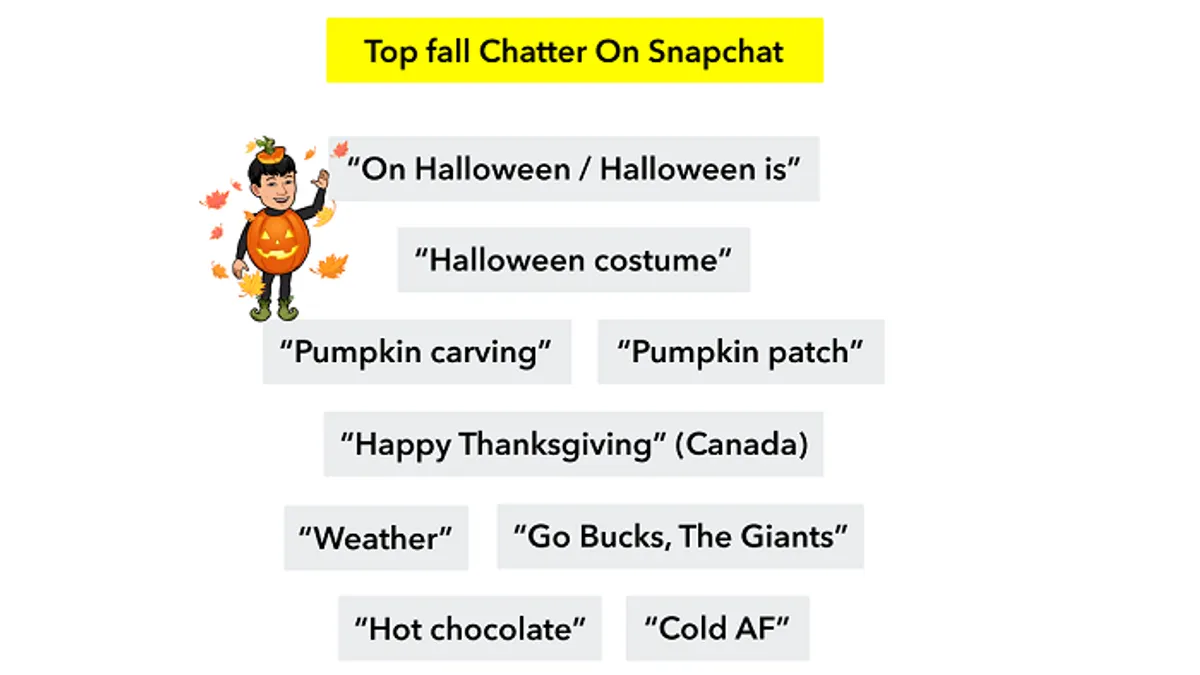 Snapchat fall insights