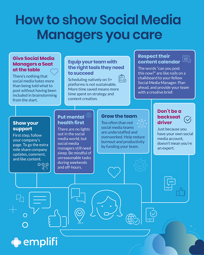 Social Media manager support tips