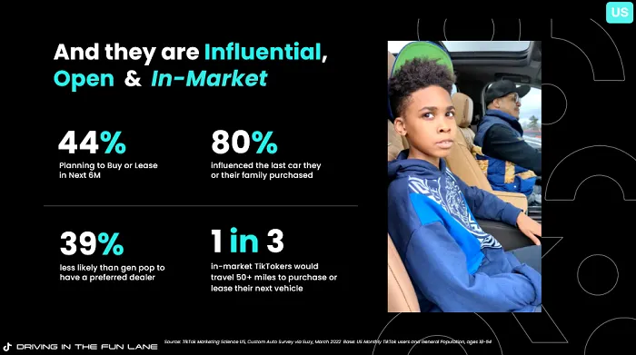 TikTok auto playbook