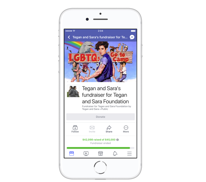 Facebook Adds New Tools for Nonprofit Fundraisers | Social Media Today
