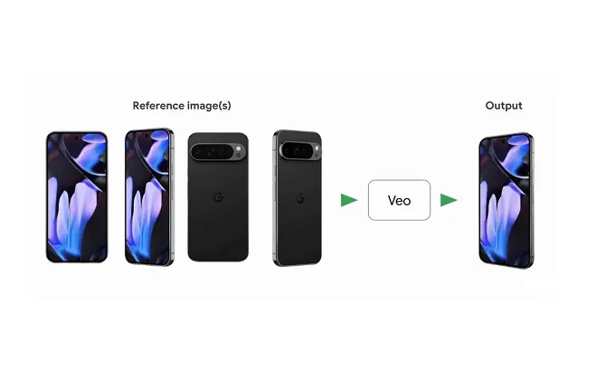 #
                Google Launches AI-Primarily based 3D Asset Era for Purchasing Listings