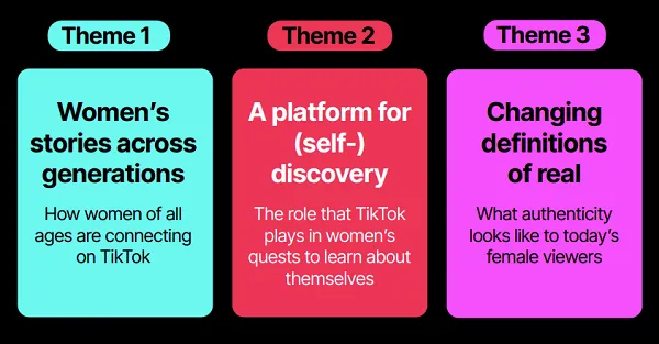 TikTok How to Reach Women Guide