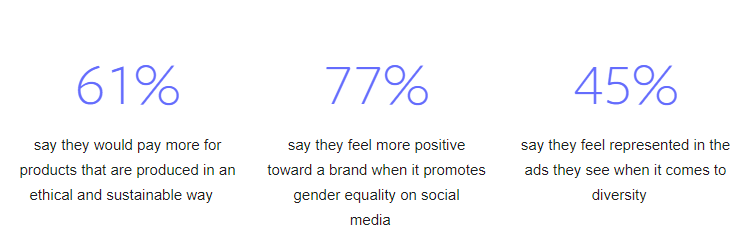 Facebook Gen Z report
