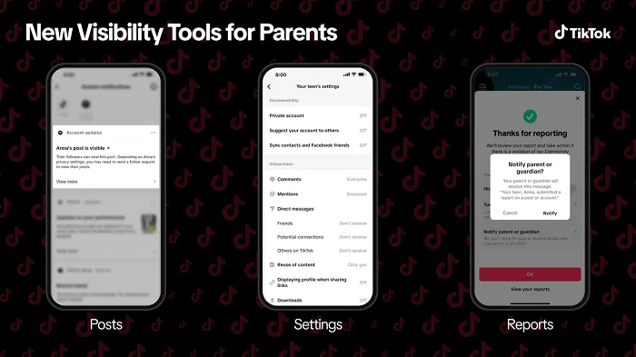 TikTok parent tools