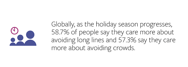 Facebook Releases New Report on Emerging Holiday Shopping Behaviors | Social Media Today