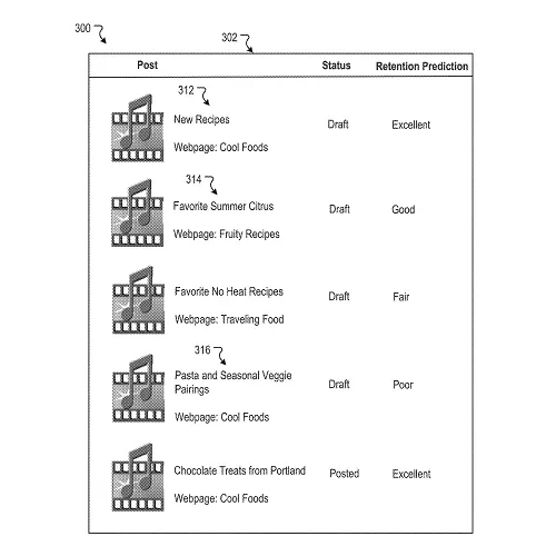 Meta virality patent