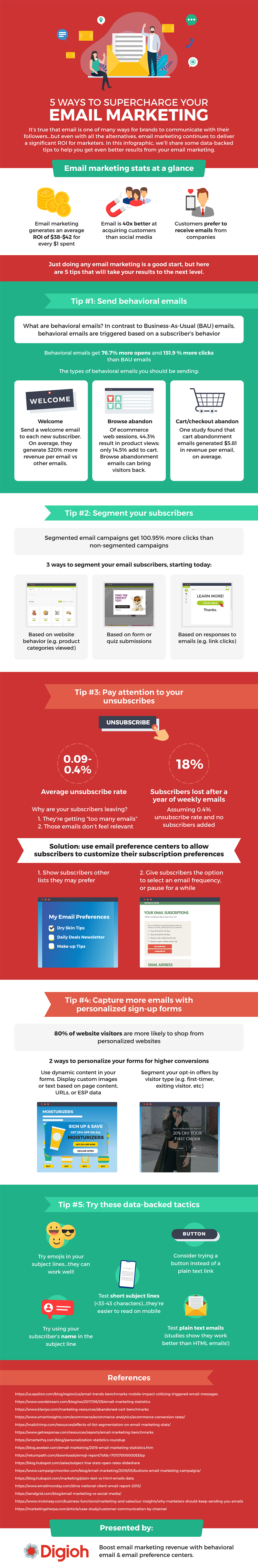 email marketing tips infographic