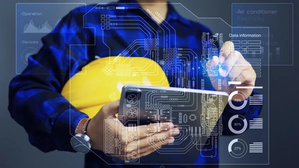 facility management, 2026 predictions