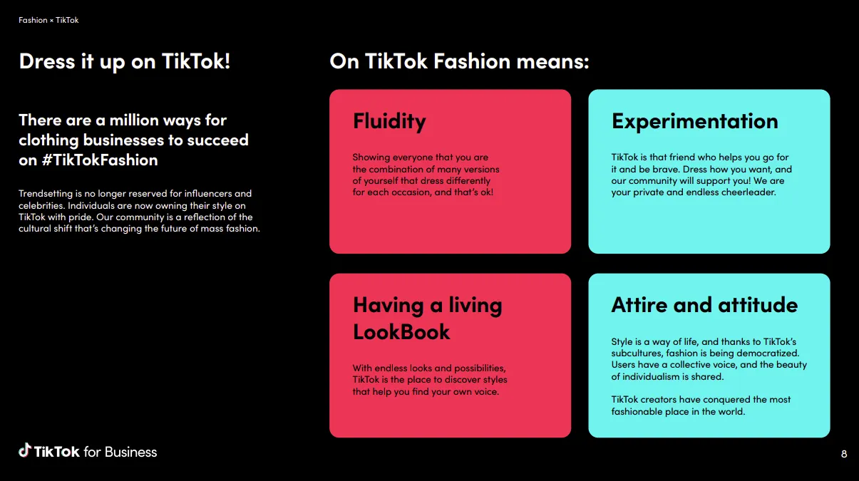 TikTok fashion guide