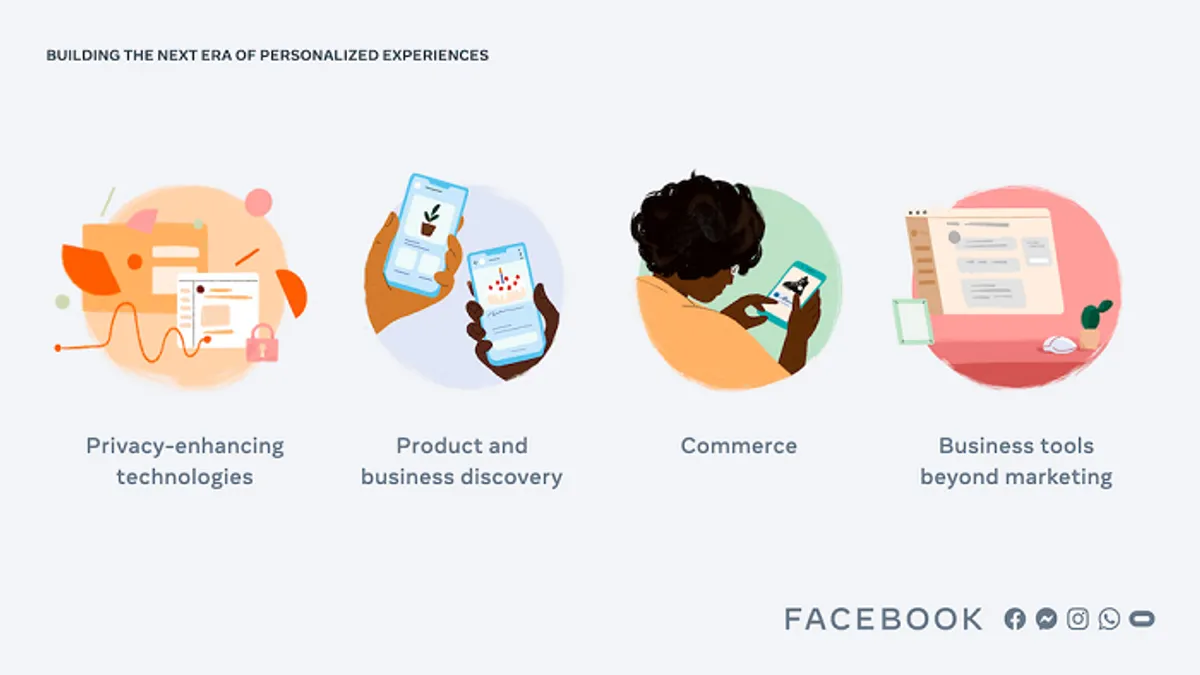 Facebook product focus