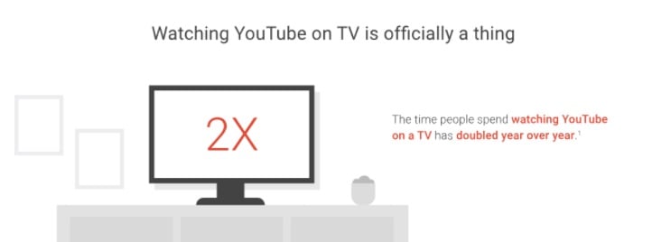 Facebook and Twitter Are Gearing Up for Their Next Video Push - Here's Why That's Important | Social Media Today