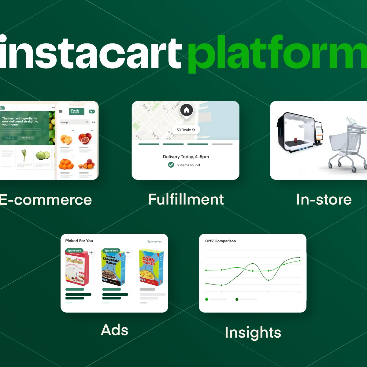 Instacart unveils suite of services for grocers, including 15-minute  delivery