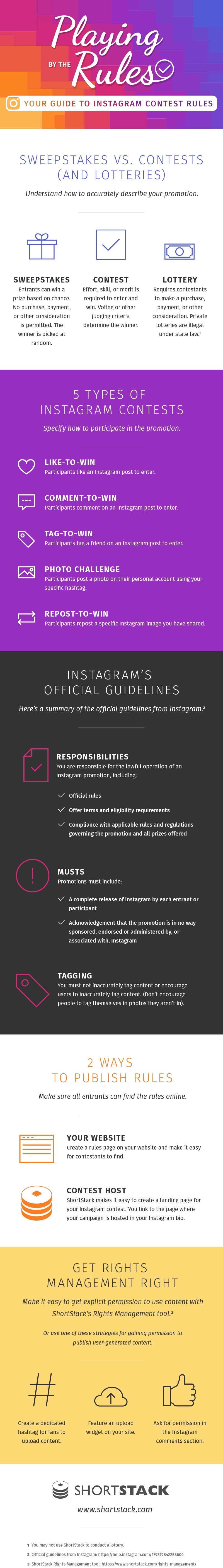 Why Instagram Contests Rule - and How to Play by the Rules [Infographic] | Social Media Today