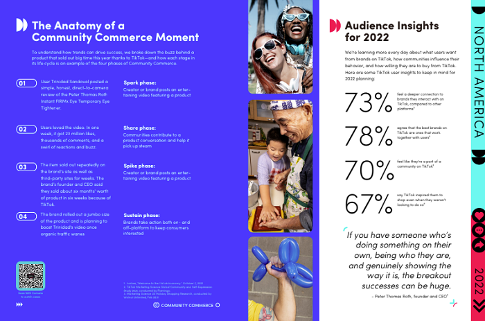 TikTok trends report