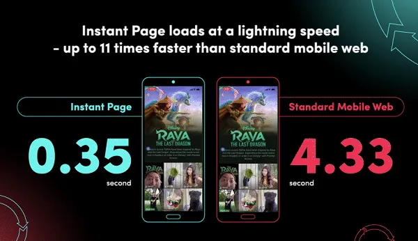TikTok Instant Page