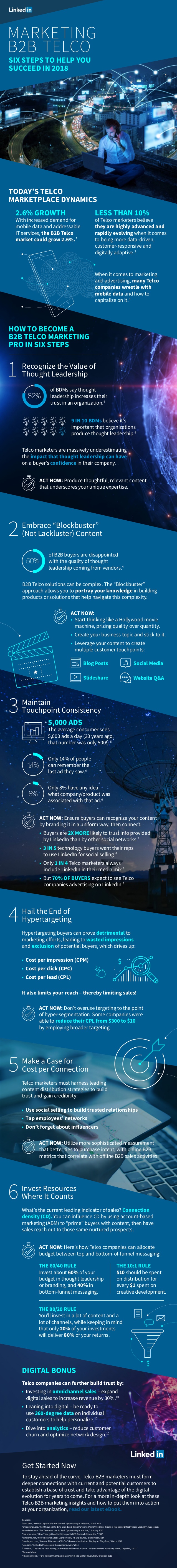 LinkedIn Offers Tips to Help Telco Marketers Succeed in 2018 [Infographic] | Social Media Today
