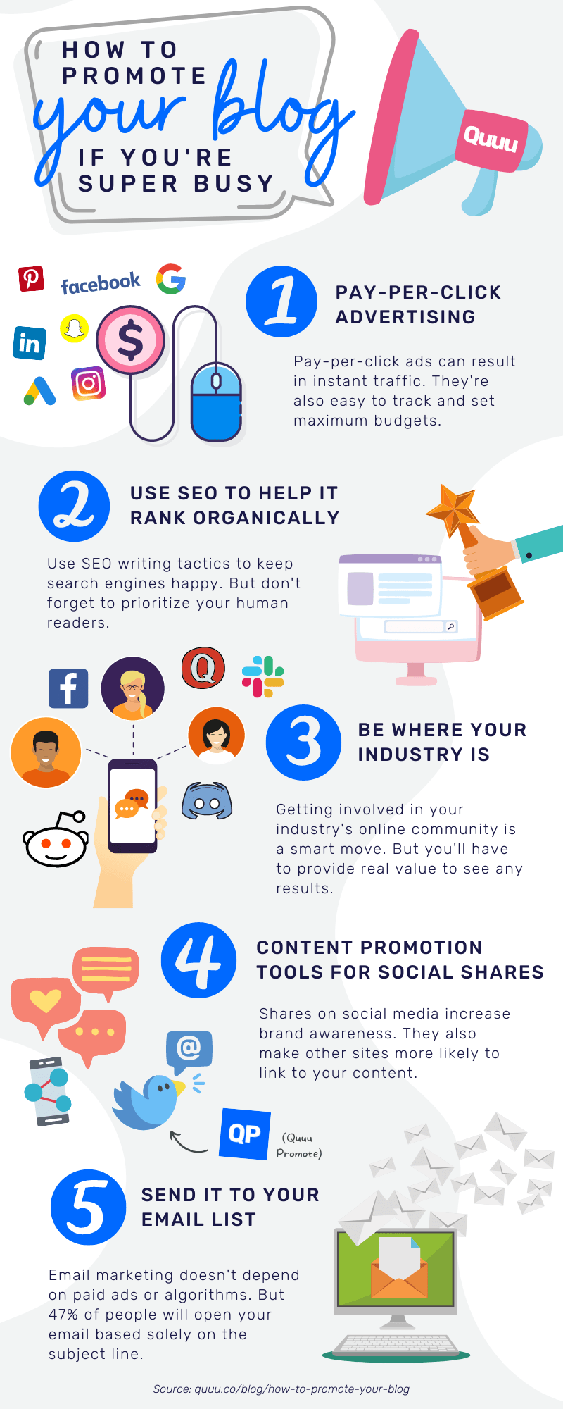 How to Boost Your Blog infographic