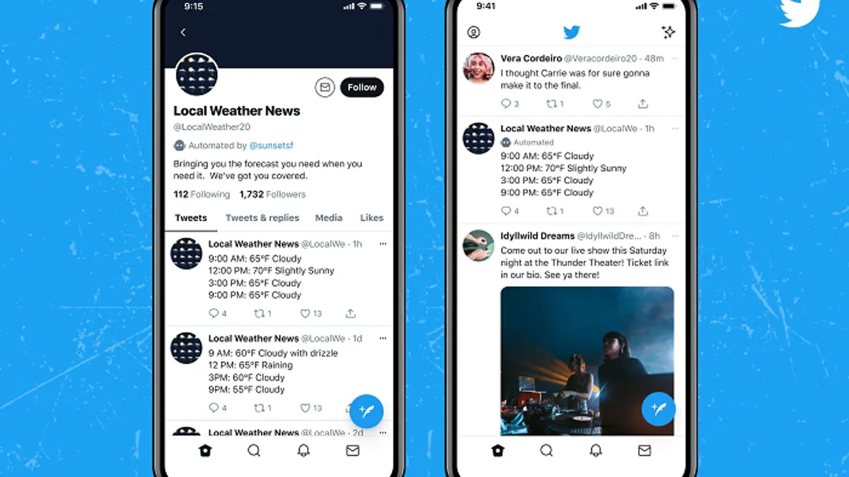 Twitter bot labels