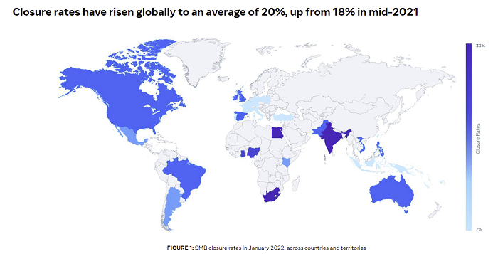 Meta State of Small Business Report - March 2022