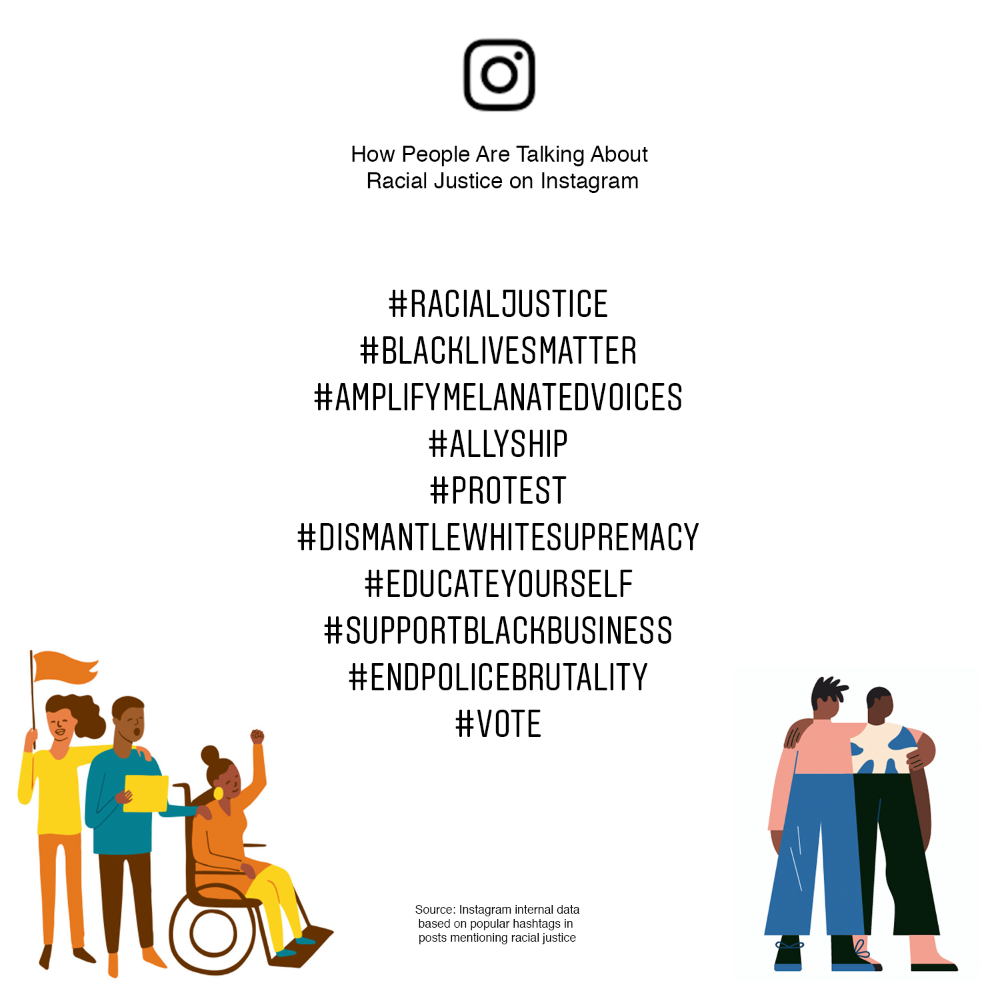 Instagram racial justice hashtags