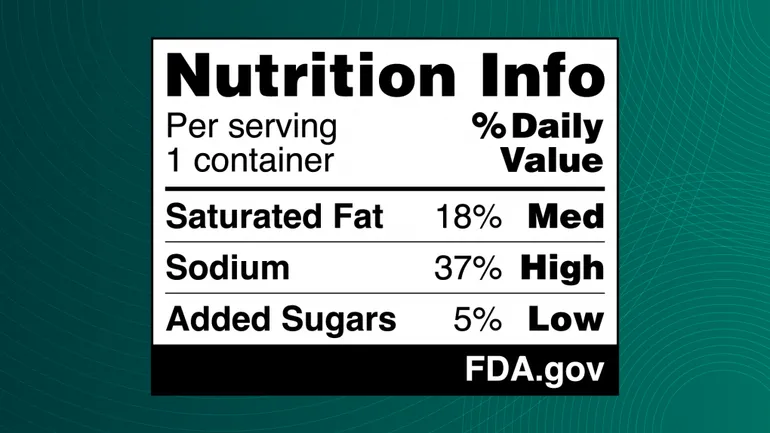 FDA formally proposes front-of-pack nutrition labels