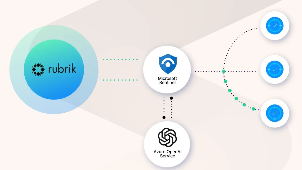 Rubrik and Microsoft will partner on an agreement to speed incident response using AI and natural language processing.