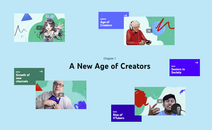 YouTube Trends report 2020