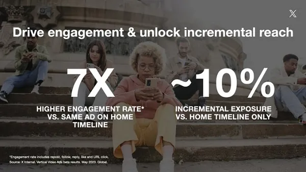 X vertical video ads
