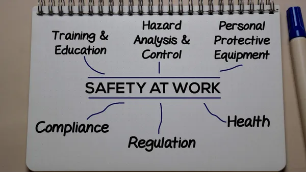 OSHA, workplace safety, independent board members, shareholder returns, liability