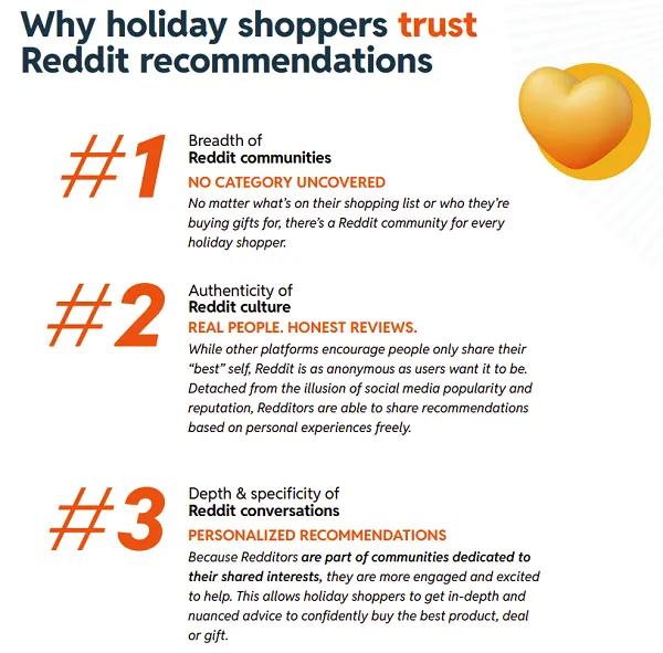 Reddit Holiday Guide