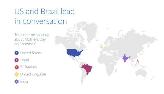 Facebook Launches New Tools for Mother's Day | Social Media Today