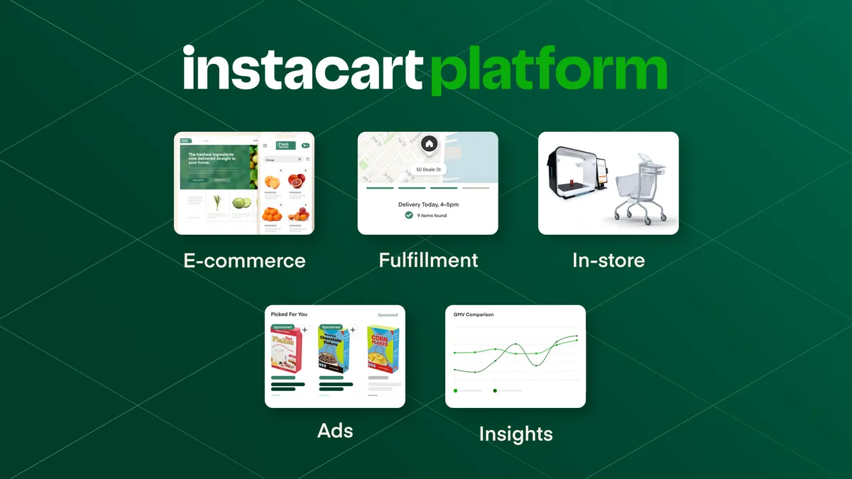 The Instacart Platform suite of tools for retailers