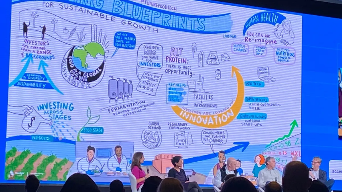 A panel of investors at Future Food-Tech 2022 in San Francisco.