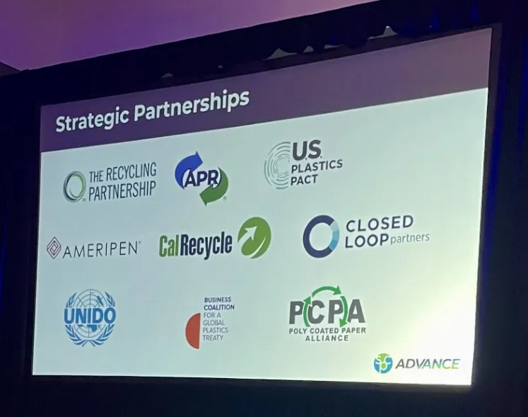 List of strategic partnerships between GreenBlue and recycling groups